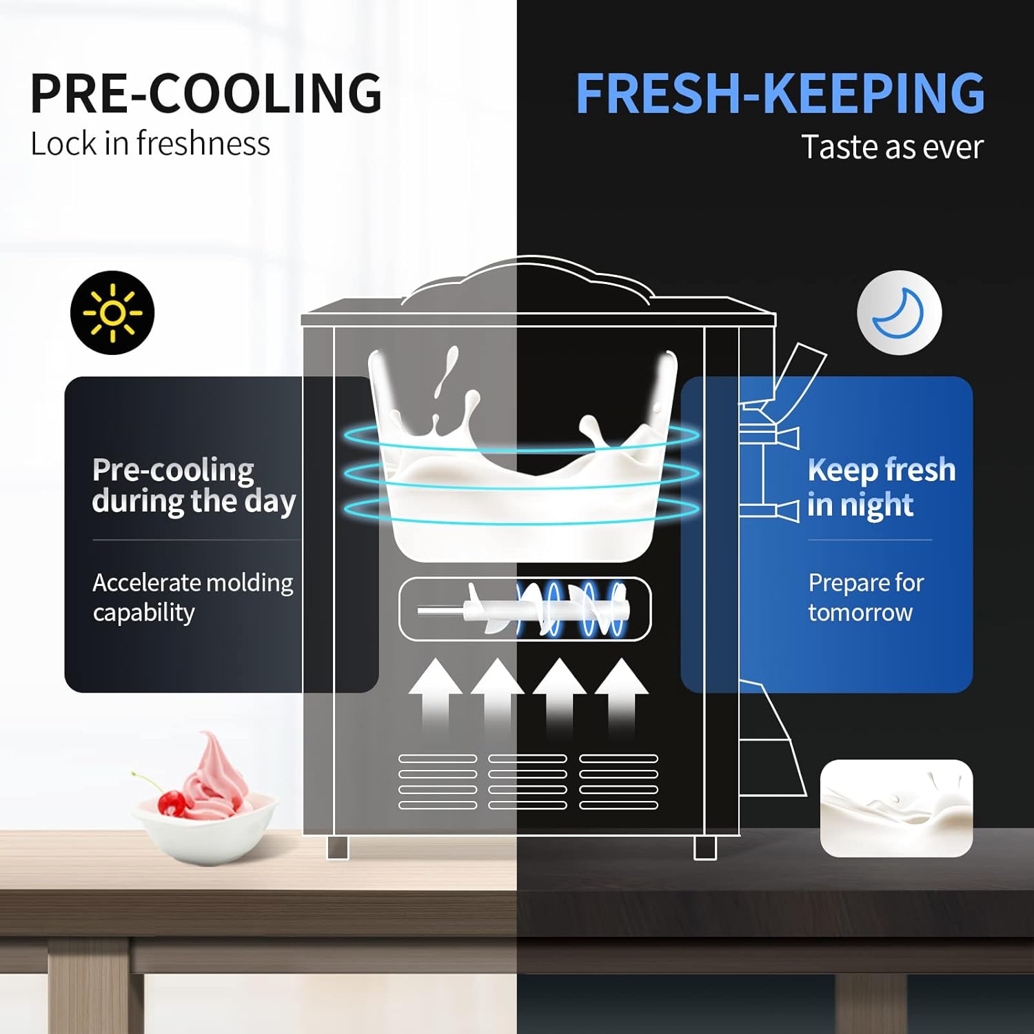 Commercial Ice Cream Maker Soft serve Machine Three Flavour 25 to 35L/h Ice-Cream Maker - Image 5